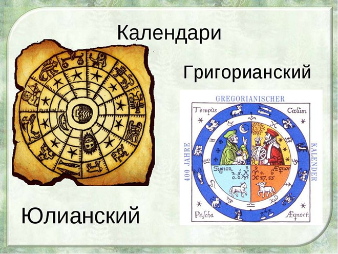 Григорианский и юлианский календари Григорианский и юлианский календари