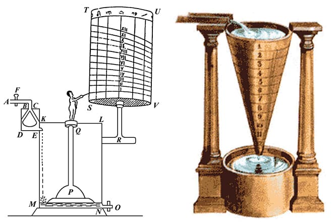 Изобретения Архимеда: водяные часы