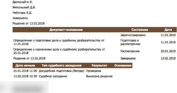 Скриншот с сайта суда Скриншот с сайта суда