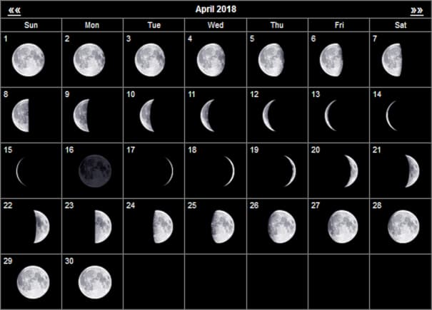 До 19:00 девятнадцатый день лунного цикла: