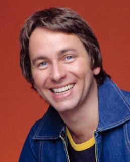 Джон Риттер