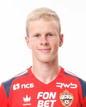 Матвей Кисляк