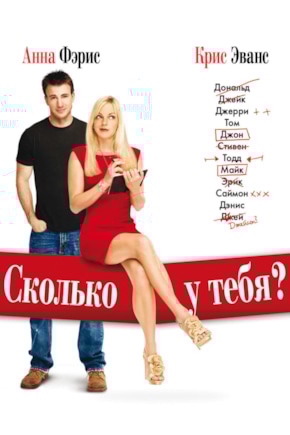 постер Сколько у тебя?