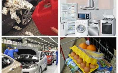 Что будет с ценами в 2015 году в России