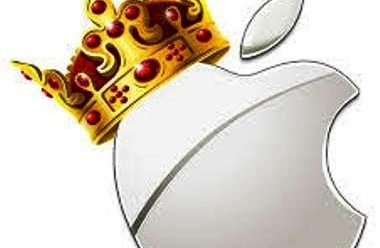 Самые дорогие бренды