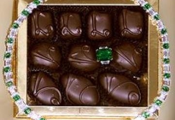 Самые вкусные конфеты