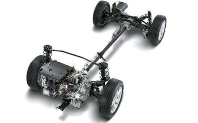 Виды автомобильной подвески