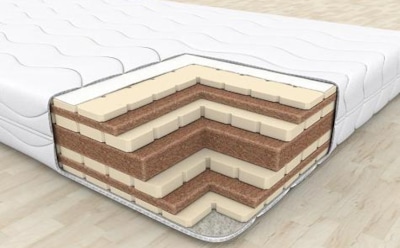 Особенности и преимущества матрасов из кокоса в sonshop.ru