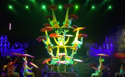 Мир развлечений Китая: Акробатическое Шоу в Театре Чаоян в Пекине