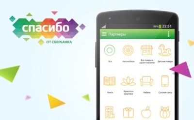 Программа бонусов от Сбербанка