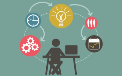 Биржа стартапов – основа успешного бизнеса