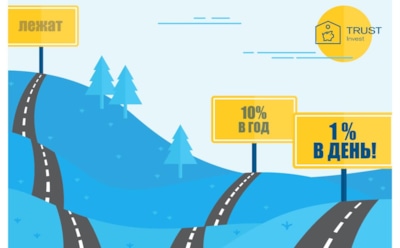 Как инвестировать в недвижимость правильно?