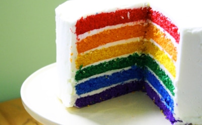 Кондитерский рынок завоевывают российские пищевые красители