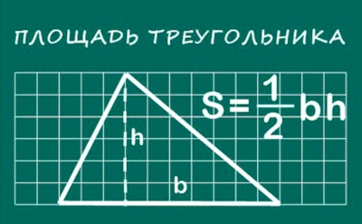 Площадь треугольника