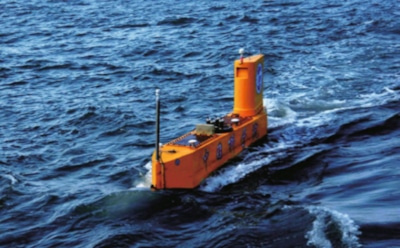 Китай испытал полуподводный беспилотник для синоптиков