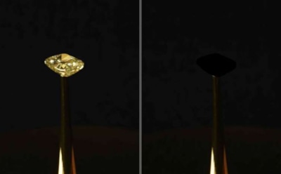 Ученые разработали «самый черный» материал на сегодняшний день