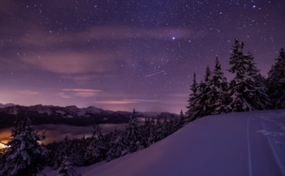 16 января: что нельзя делать в День пророка Малахии