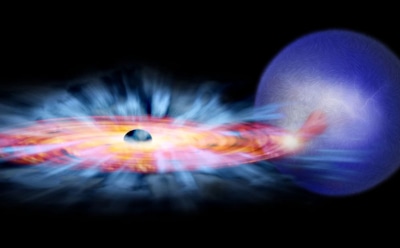 Ученые обнаружили в космосе мощнейший луч неизвестной природы