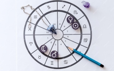 Звезды сулят успех: как привлечь удачу в феврале 2025 года