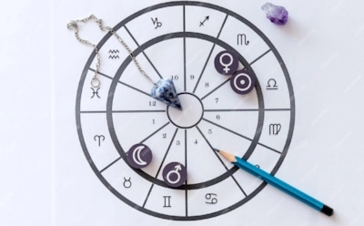 Гороскоп на понедельник, 10 февраля 2025 года: что сулят звезды знакам Зодиака