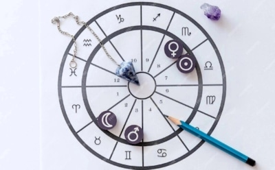 Рунический гороскоп на март 2025: что ждет каждый знак зодиака