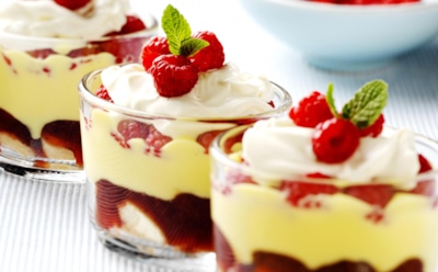 Этот дурак покорит ваше сердце: нежнейший средневековый десерт родом из Англии придется по вкусу всем