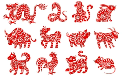 Одним — взлет, другим — перезагрузка: чего ждать знакам восточного гороскопа в год Красной Огненной Лошади