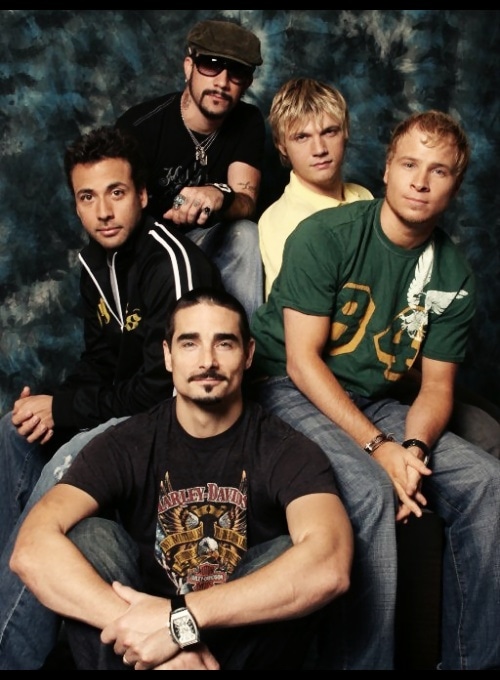 Доклад по теме Backstreet Boys