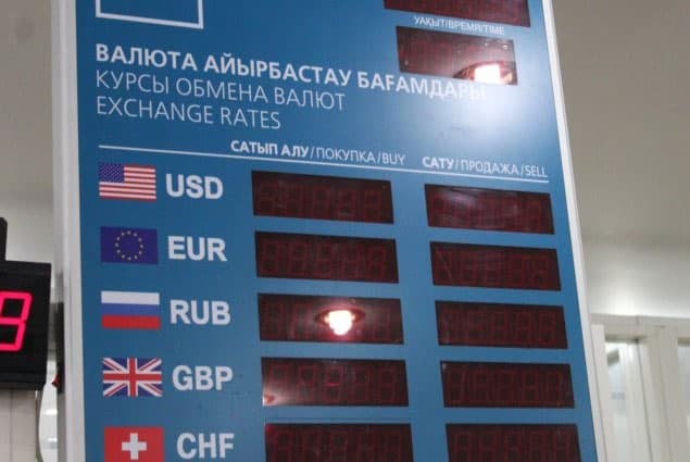 Обмен валют тенге на рубли павлодар график биткоина в 2022 году