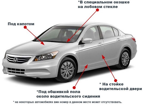 Пробить на залог автомобиль