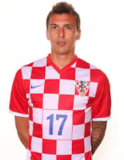 Марио Манджукич в сборной Хорватии