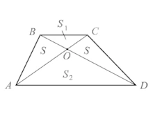 Площадь трапеции: как вычислить, формула