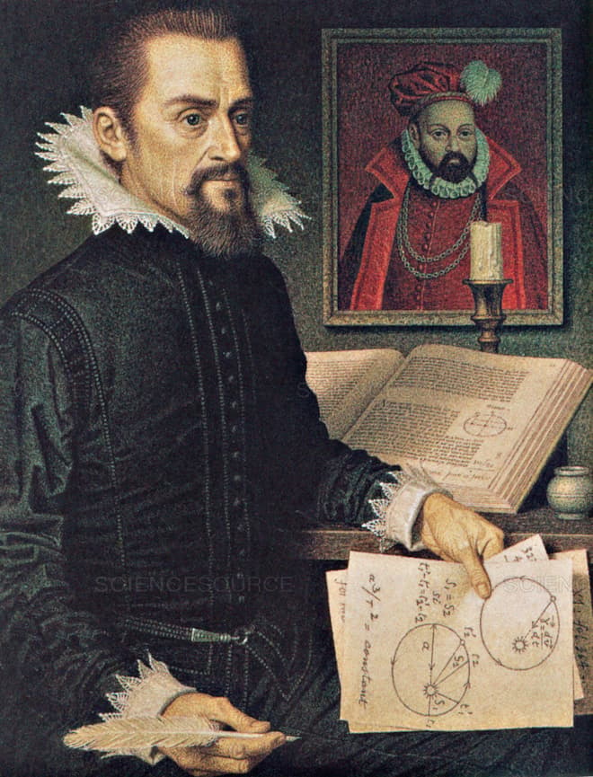 Портрет Иоганна Кеплера