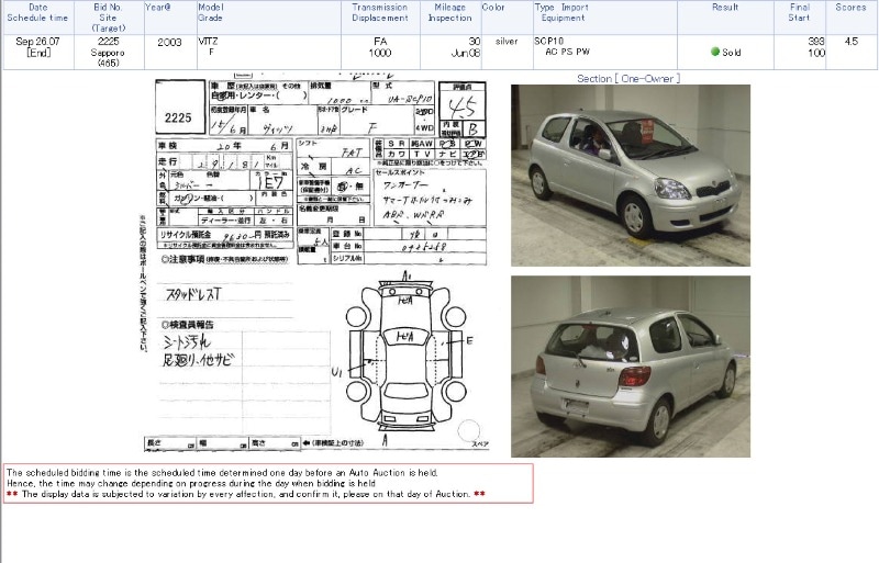 Аукционный лист японского авто