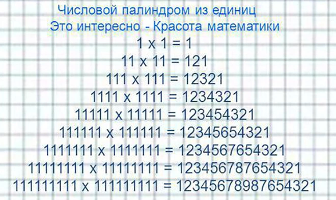 Выберите один палиндром найдите частоту. Числа палиндромы. Интересные факты о математике. Палиндром цифры. Палиндромы ув матаметике.