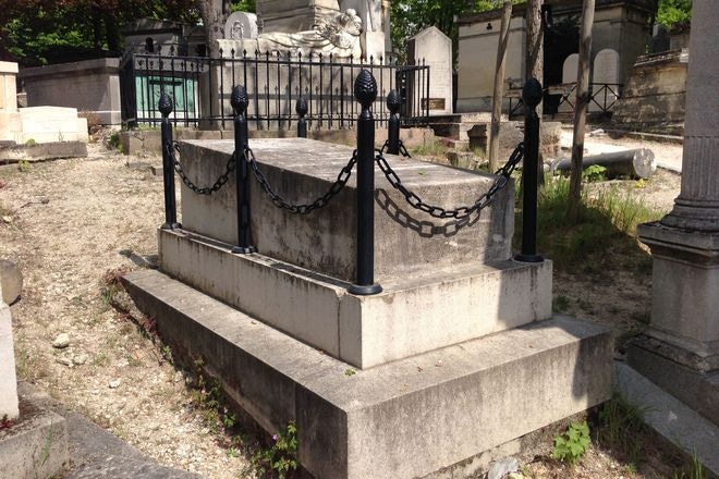 Могила Оноре Домье