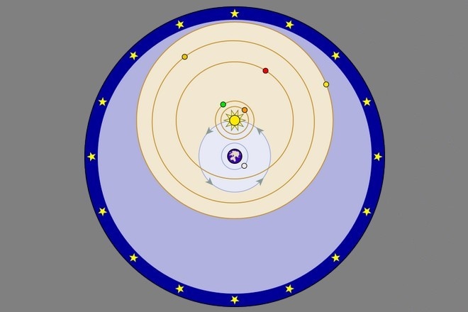 Какой астроном предложил гелиоцентрическую картину мира rise of kingdoms