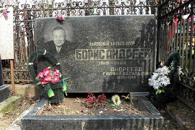 Могила Бориса Андреева