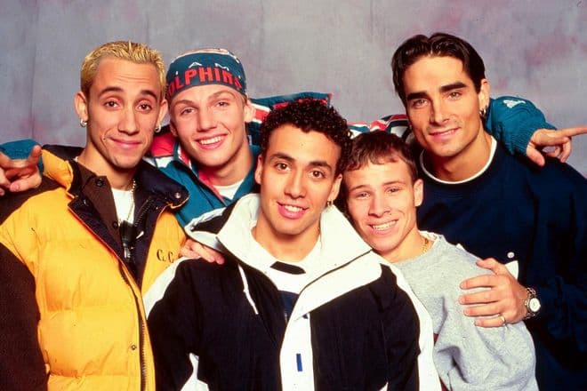 Доклад по теме Backstreet Boys