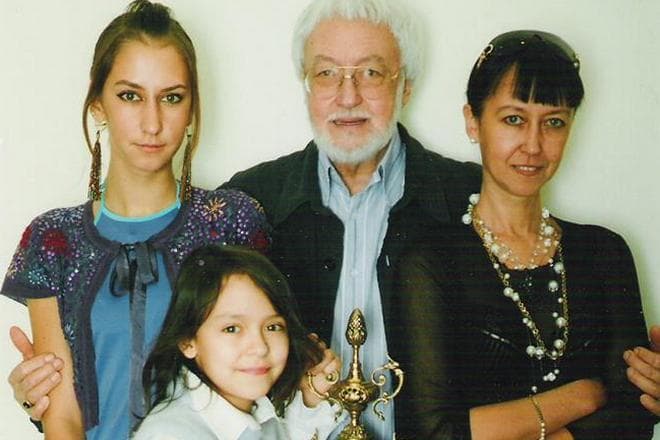 Георгий Юнгвальд-Хилькевич с семьей
