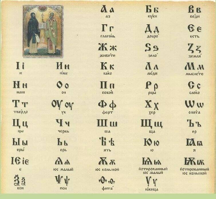 Как называлась старославянская азбука. Славянская Азбука Кирилла и Мефодия. Первая Славянская Азбука Кирилла и Мефодия. Кирилл и Мефодий алфавит. Первая русская Азбука Кирилл и Мефодий.