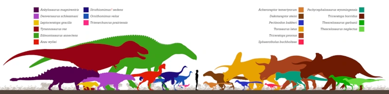 Фауна формации Хелл-Крик (https://en.wikipedia.org/wiki/Hell_Creek_Formation#/media/File:Hell_Creek_Formation_Fauna.png) Фауна формации Хелл-Крик (https://en.wikipedia.org/wiki/Hell_Creek_Formation#/media/File:Hell_Creek_Formation_Fauna.png)