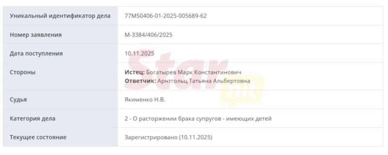 Заявление о расторжении брака Арнтгольц и Богатырева зарегистрировано в Лефортовском суде
