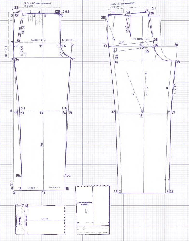 Брюки Палаццо, как самостоятельно сшить, схемы от 38 до 56 размера
