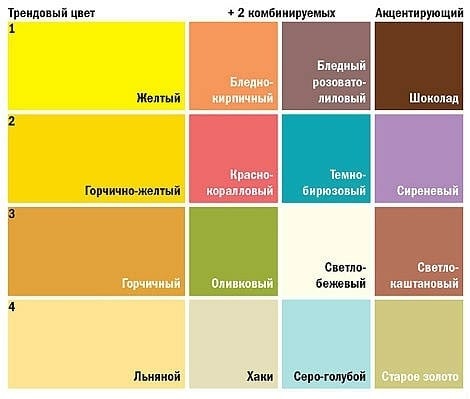 Программа подбора цвета интерьера